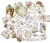 Stamperia_die_cuts_Hortensia_detail_2.webp